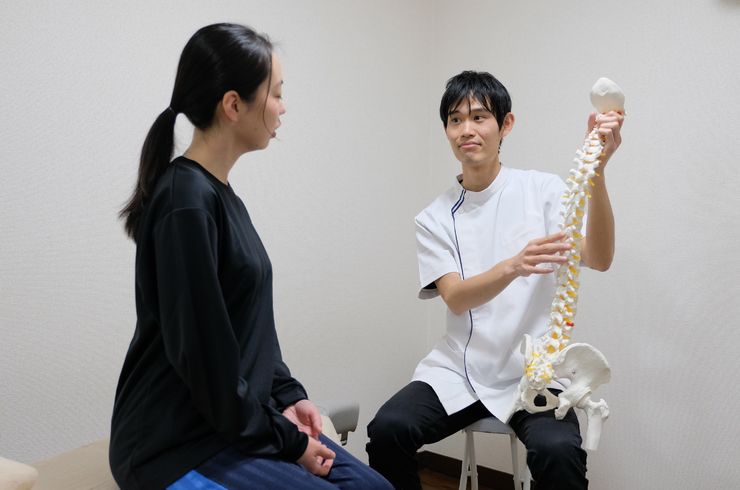 つるまる整体